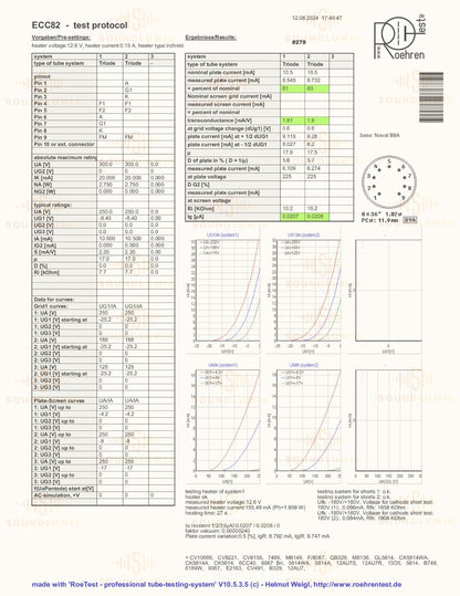 Valvo Hamburg ECC82 Short Plates 30° O-Getter