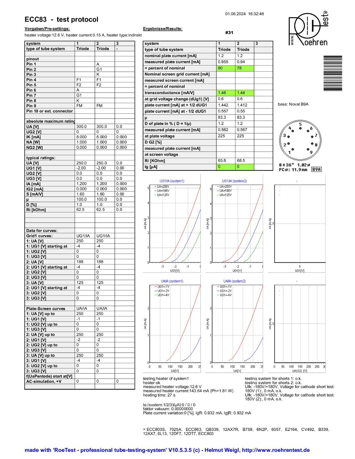 Amperex ECC83 Long Plates Foil D Getter Matched Pair - Holland '57 mC5 ⊿7J