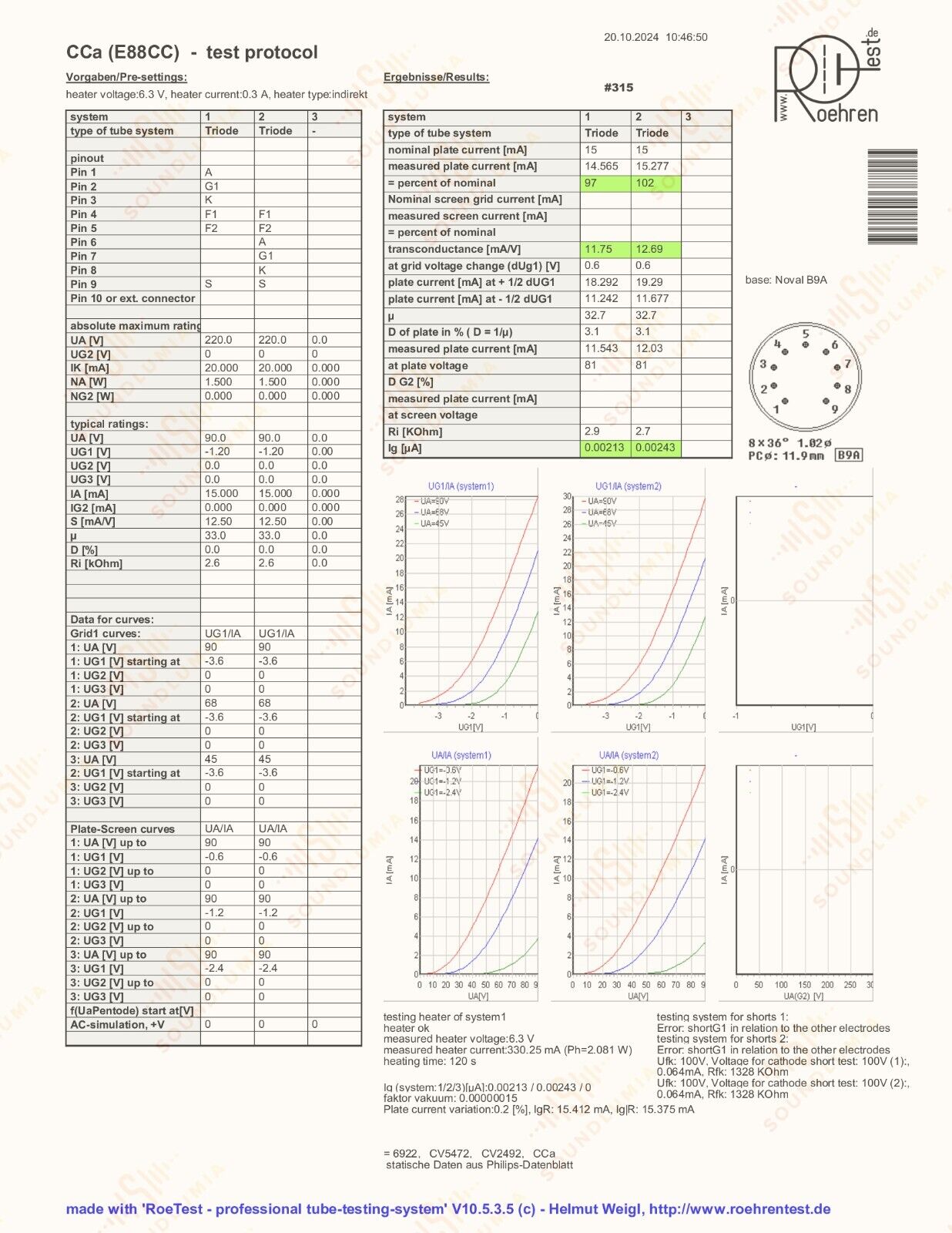 2x Telefunken CCa (E88CC+) PostRöhre Matching Codes - ◇ Bottom - Ulm '67