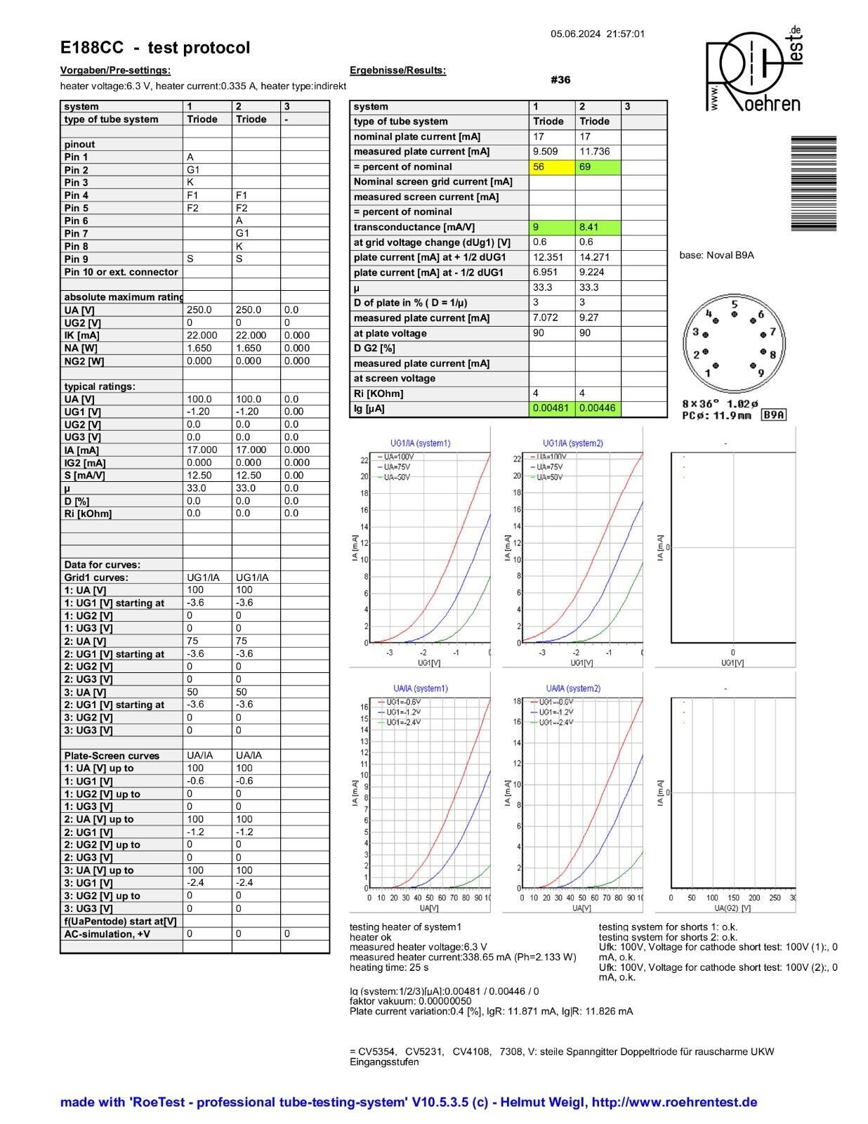 1x Siemens E188CC = 7308 Gray Shields Dual Stage Getter Support - Munich G1 7D