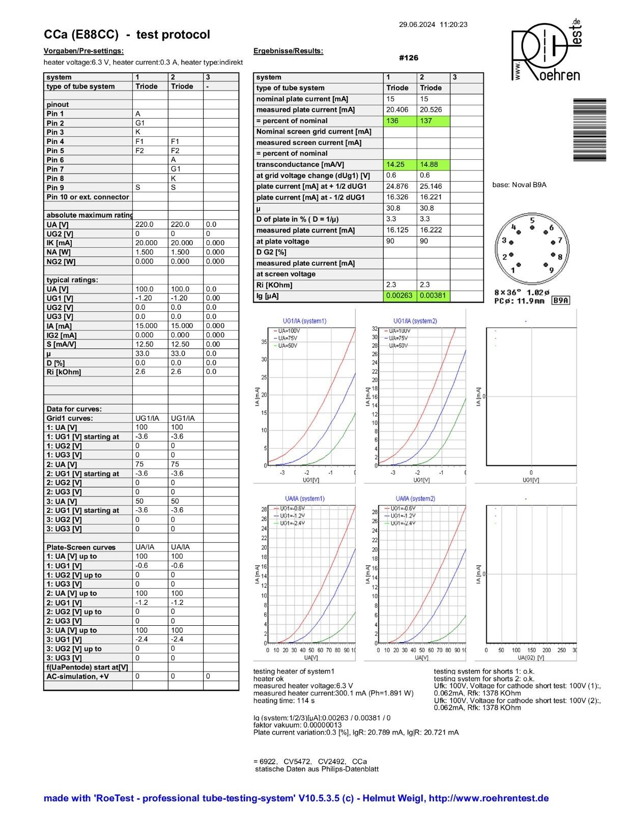 Siemens CCa Gray Shields