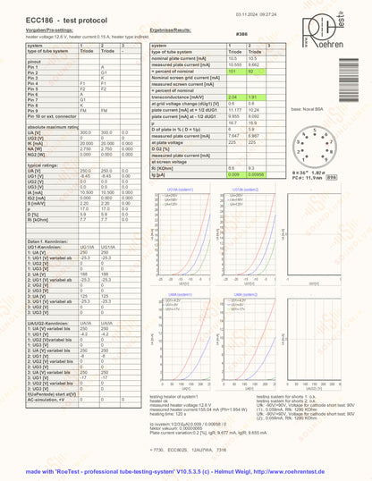 Amperex Holland/Philips 7316 ECC186