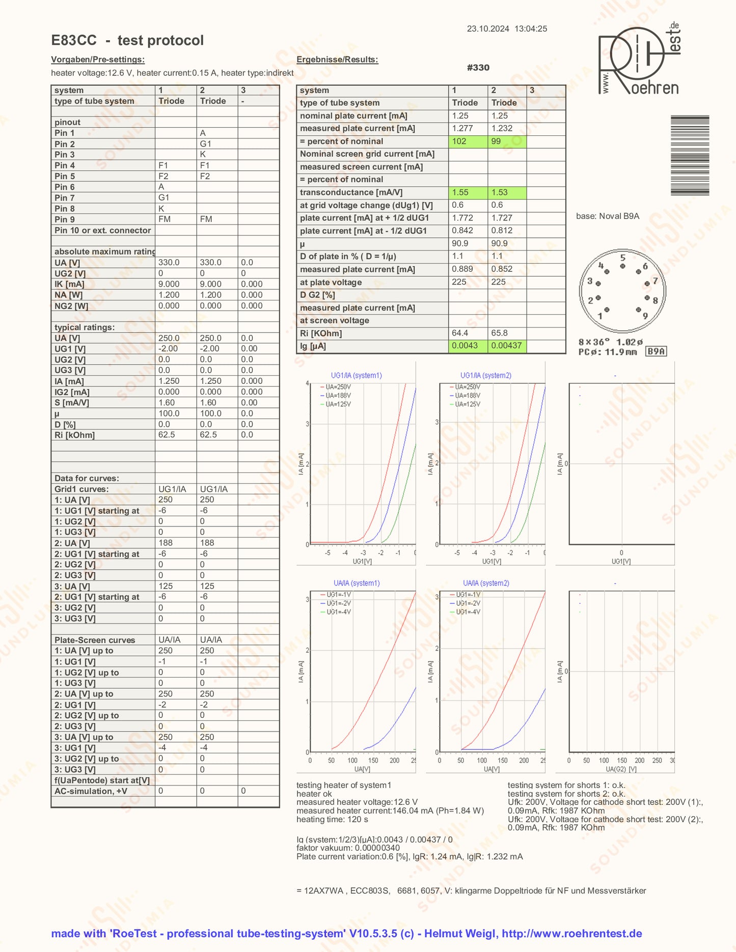 Siemens E83CC = ECC803S 3-Mica 14mm Plates