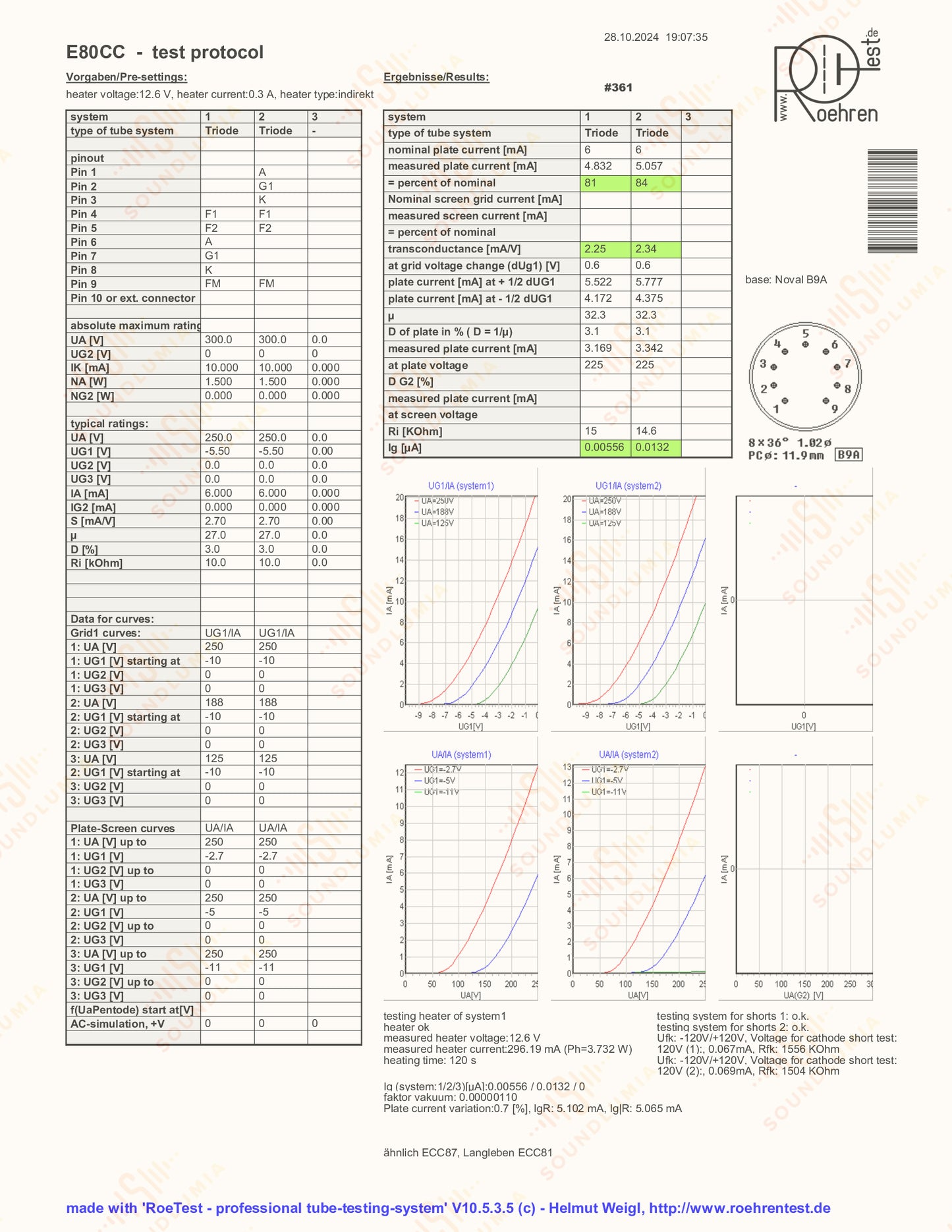 Philips E80CC 6085 D-getter