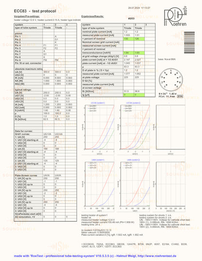 Philips ECC83 12AX7 Long Plates mC2