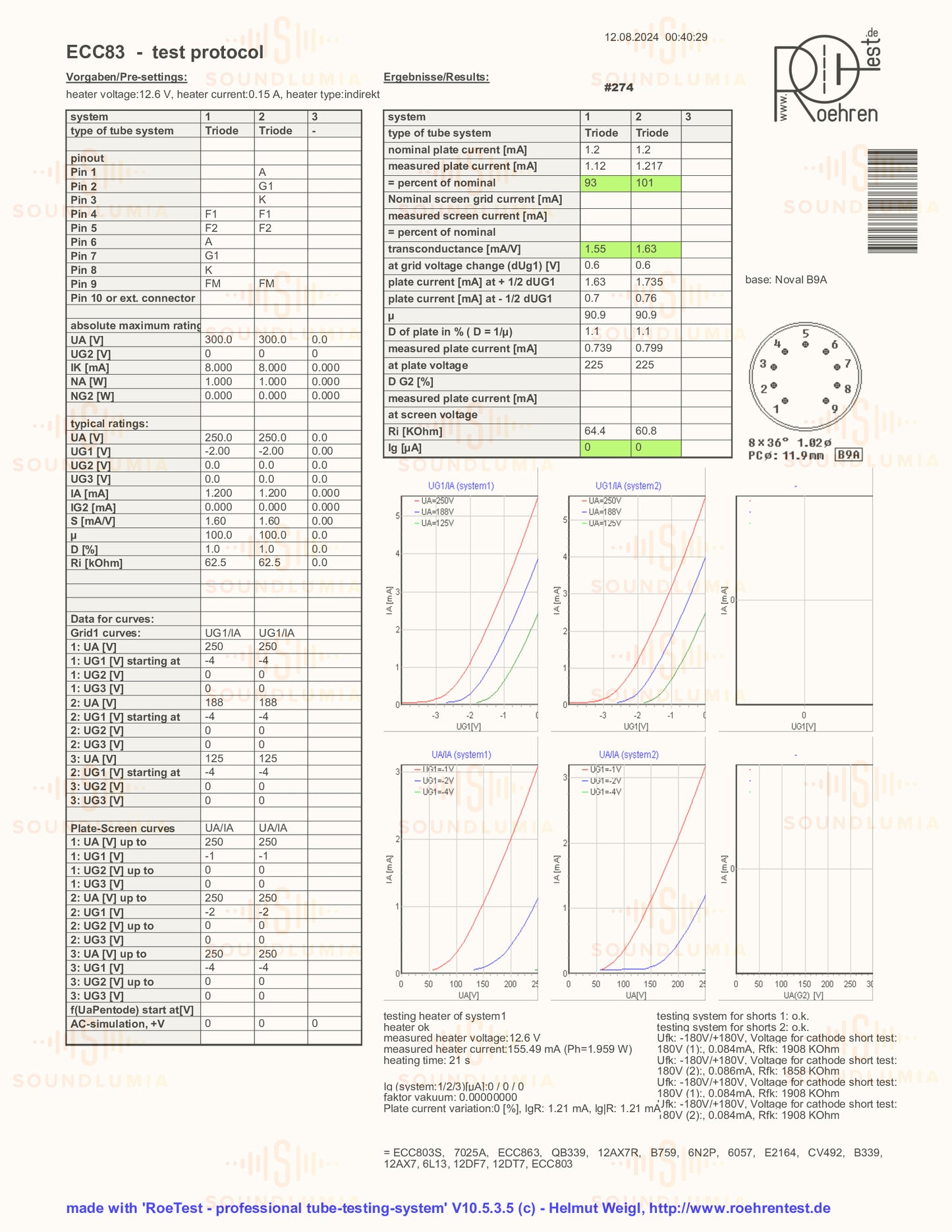 Philips ECC83 12AX7 Long Plates mC2