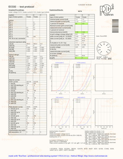 Philips ECC83 12AX7 Long Plates mC2